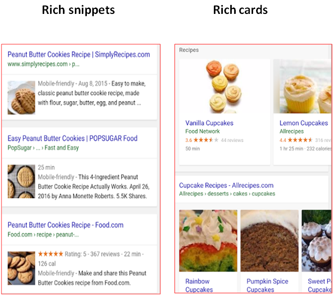 Local SEO for rich snippet and rich card