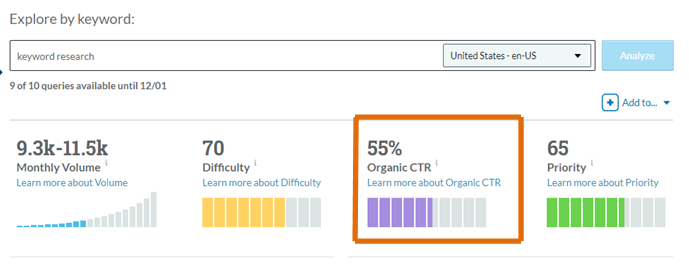 how to do keyword research step by step