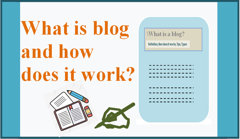 What is blog