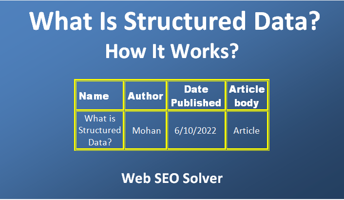 What Is Structured Data and How It Works
