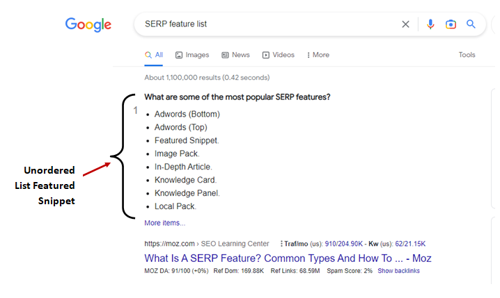 Featured Snippet Definition Optimization and Importance